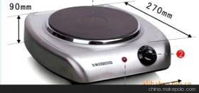 箱式電爐、節能式快速升溫電爐與實驗電爐 產品特性與選購指南