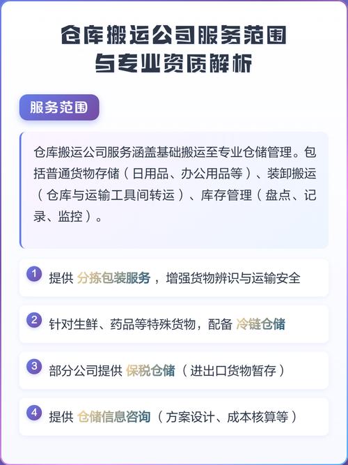 普通貨物倉(cāng)儲(chǔ)服務(wù)的核心要義與實(shí)踐指南