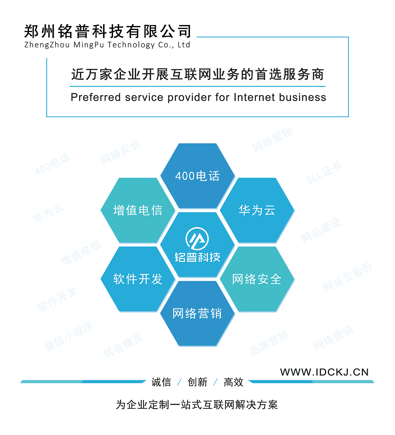 互聯網銷售人員必備 提升公司業務在站酷（Zcool）平臺效果表現的操作指南